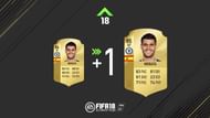 Image credits: EA Sports